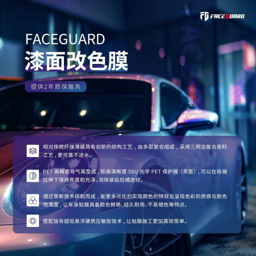 车网联盟旗下FaceGuard漆面膜品牌上线！