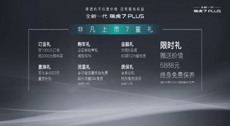 新款瑞虎7 PLUS正式上市 售价9.99万元起