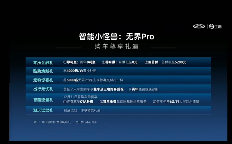 奇瑞无界Pro正式上市 售8.99万-11.29万元