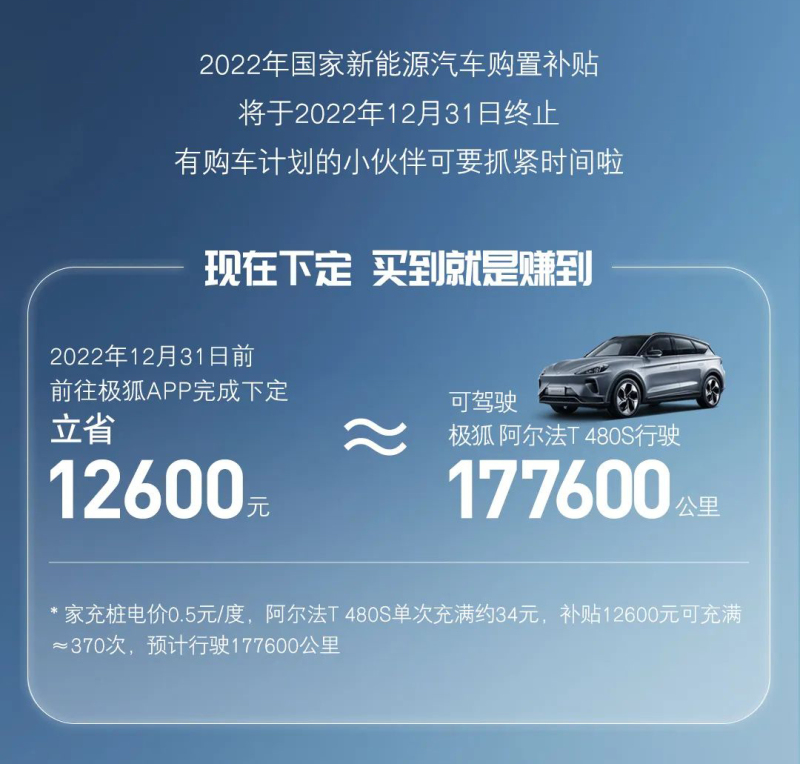12月31日前下定锁定国补 极狐公布最新购车权益