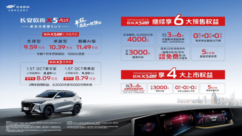 欧尚X5 PLUS携欧尚X5经典款正式上市，售价区间8.89万-11.49万