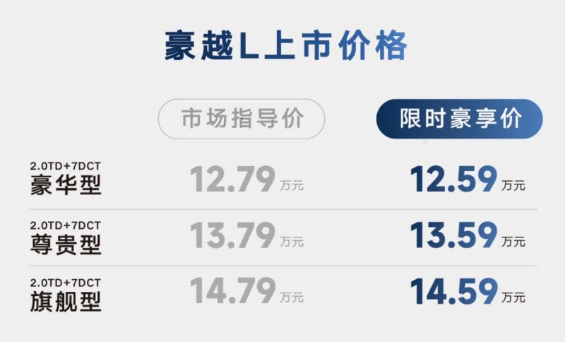 售价12.79万元起 吉利豪越L正式上市