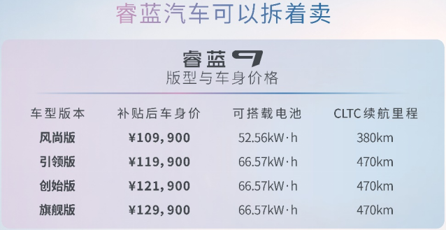 可充可换大SUV引领者-睿蓝9上市 车身售价10.99-12.99万