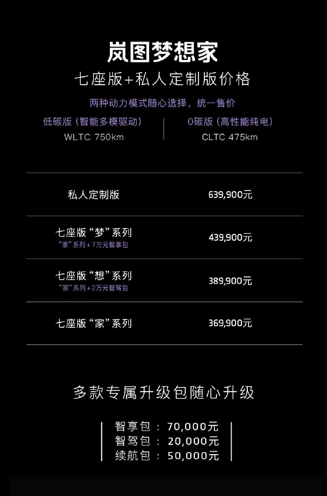 岚图梦想家电动豪华旗舰MPV上市 售价36.99万起