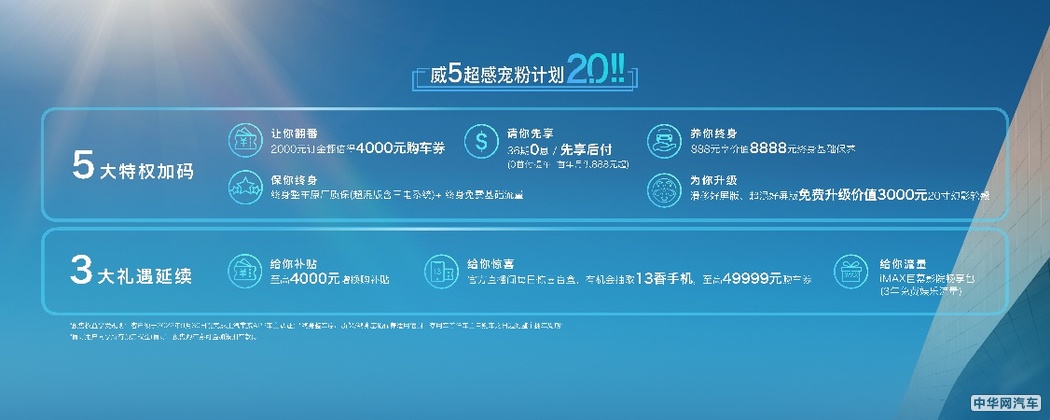 全新第三代荣威RX5/超混eRX5预售价12.49万起