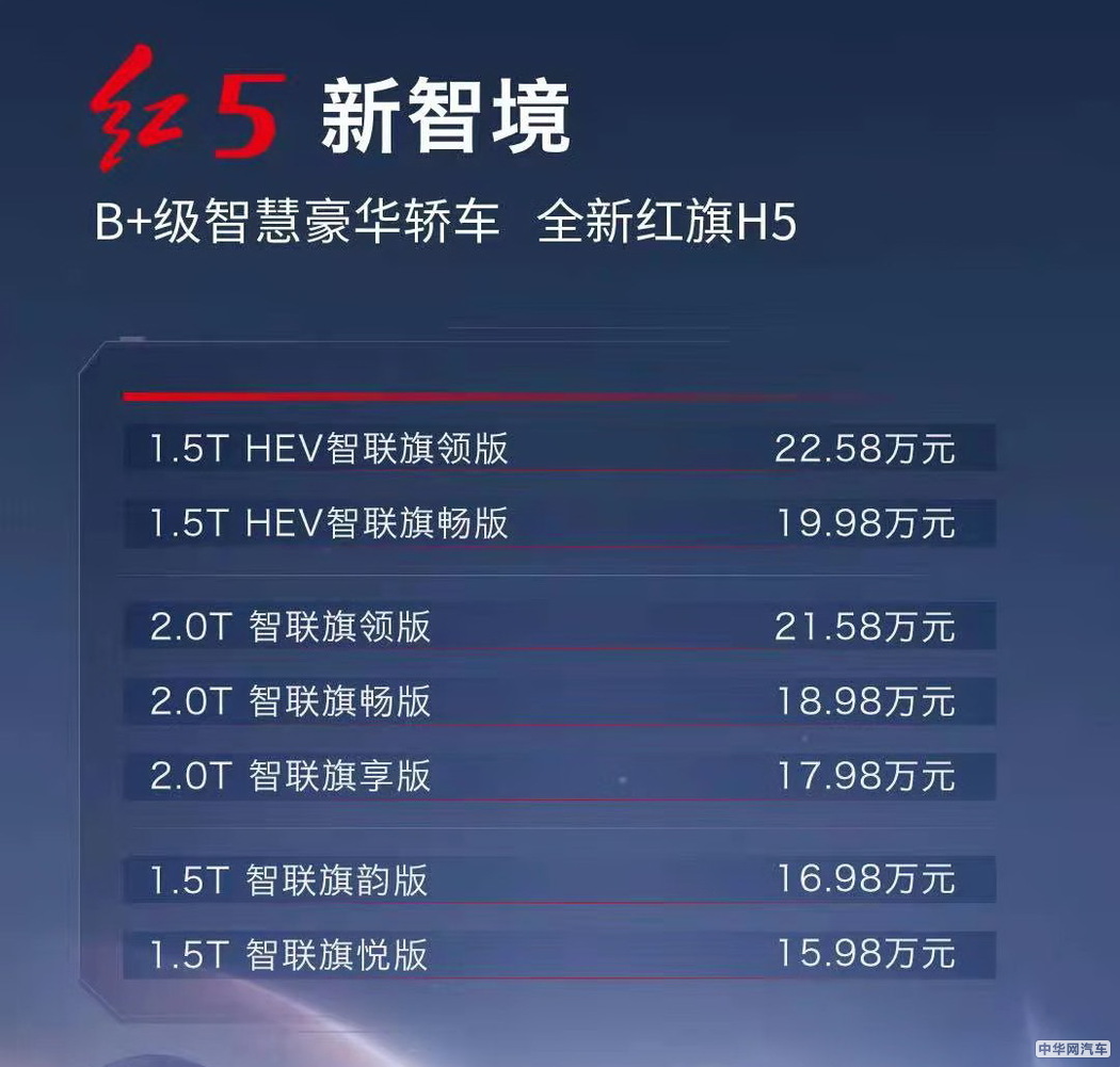 全新红旗H5正式上市 售价15.98-22.58万元