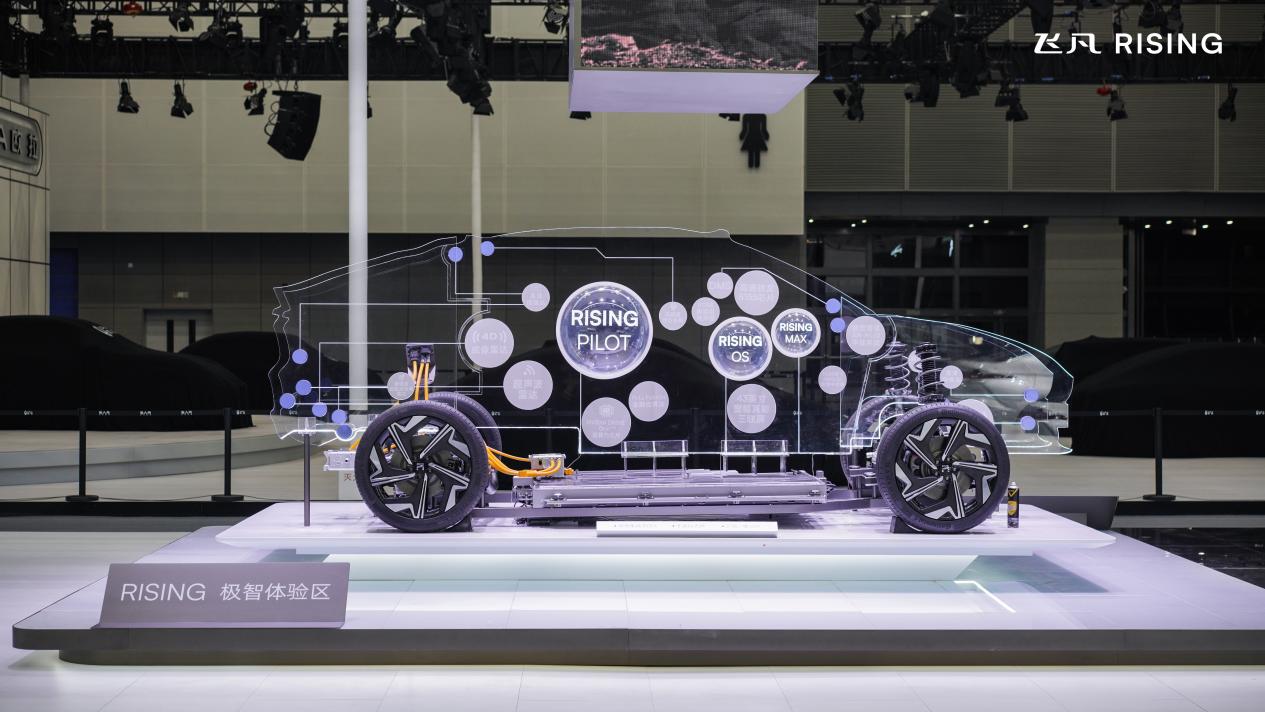 飞凡R7闪亮登场，引领新能源智能汽车行业新生态