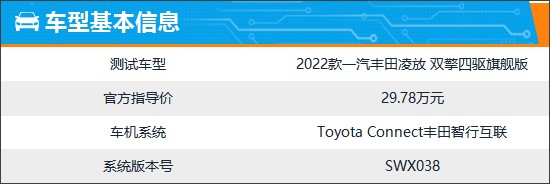 智能车机评测：2022款一汽丰田凌放