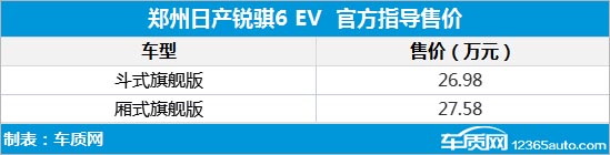 郑州日产锐骐6 EV上市 售价26.98-27.58万元