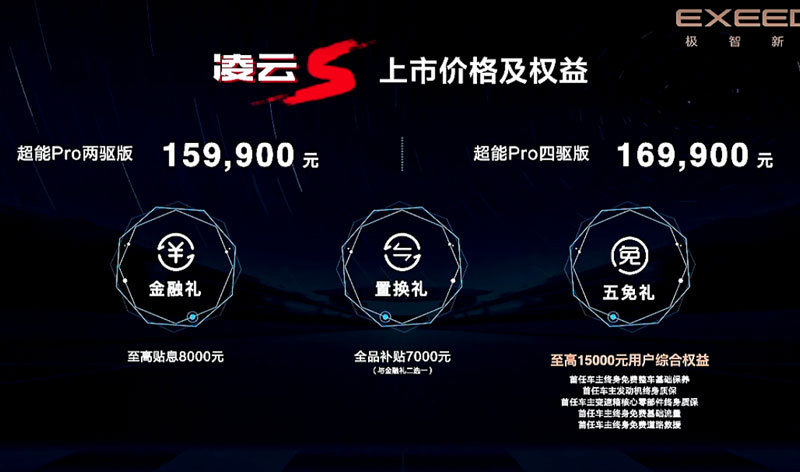星途凌云S正式上市 售15.99万-16.99万元