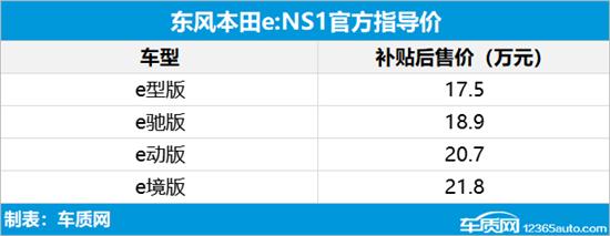 东风本田e:NS1正式上市 售价17.5-21.8万元