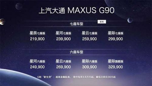 上汽大通 MAXUS G90 上市：全尺寸新生代智能 MPV 售 21.99 万元-32.99 万元