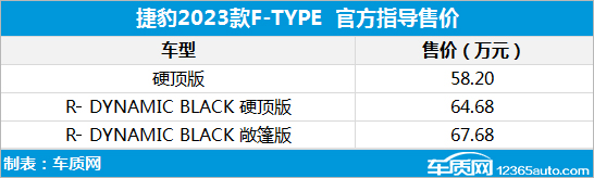 捷豹2023款F-TYPE上市 售价58.2万元起
