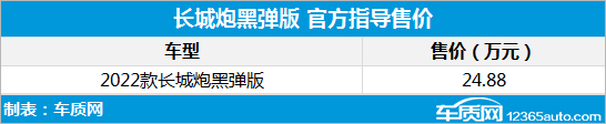 新款长城炮黑弹版上市：24.88万元