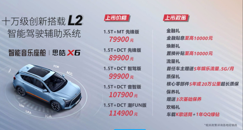 提供主动刹车 思皓X6正式上市 7.99万元起售