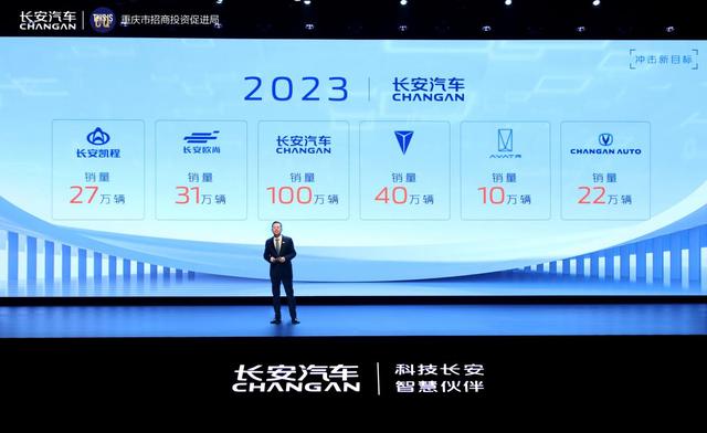 2023长安汽车全球伙伴大会举行 长安智电iDD技术正式发布