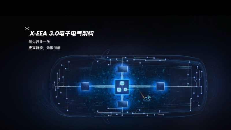 8月开启预订/9月正式上市 小鹏G9最新消息曝光