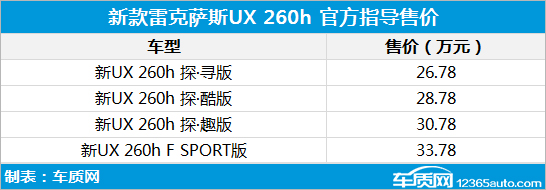 雷克萨斯UX260h上市 售价26.78-33.78万元