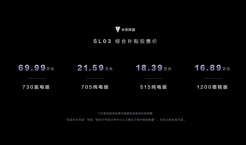 长安深蓝SL03正式上市 售价16.89万元起