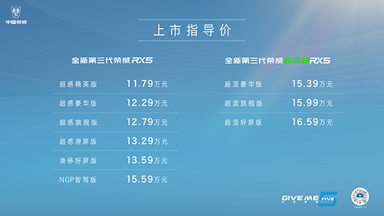 第三代荣威RX5/eRX5上市 售价11.79万起