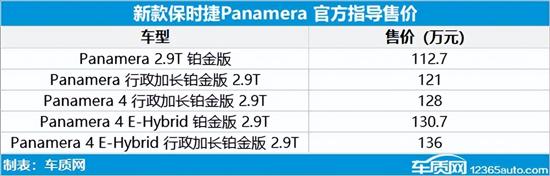 新款保时捷Panamera上市 售112.7万元起