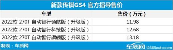 传祺GS4升级版上市 售价11.98-13.18万元