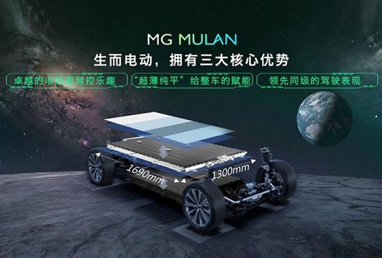 竞争大众ID.3 MG MULAN将于9月13日上市
