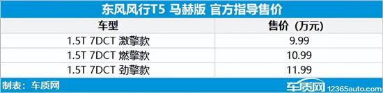 东风风行T5马赫版上市 售9.99-11.99万元