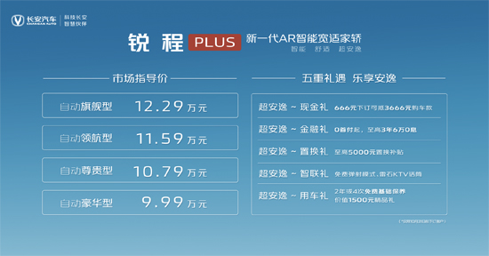 长安锐程PLUS正式上市 售价9.99-12.29万元