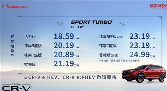 全新东风本田CR-V上市 售价18.59-24.99万元