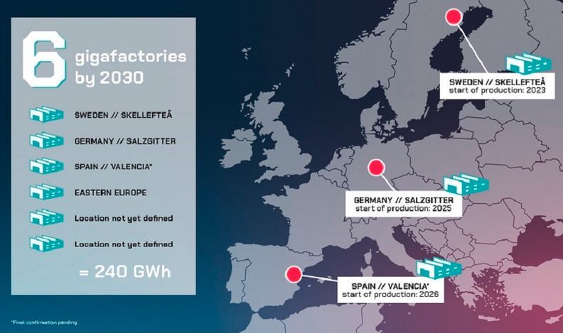 大众再度加码新能源 西班牙工厂投资达100亿欧元