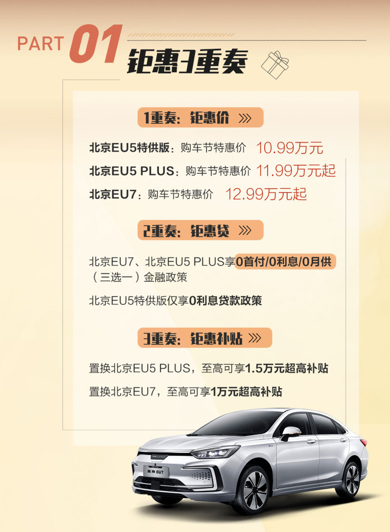 北京汽车开启第二届购车节 EU系列特惠价格公布