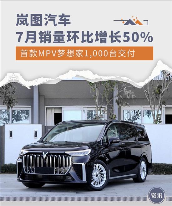 岚图7月销量增长50% 梦想家1000台正式交付