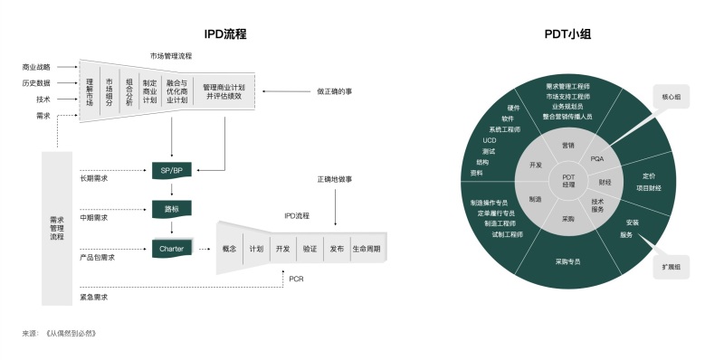 中华网汽车