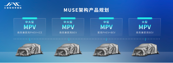 MPV专属架构、概念车首秀 江淮瑞风战略级全面焕新