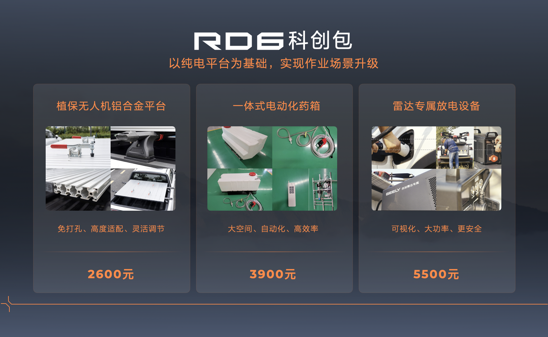 科技赋能 绿色乡创，雷达RD6科创版+科创包同步上市 新车售价15.38万元