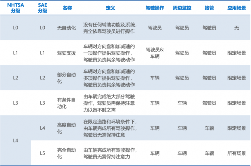 2024年北京首展！中国国际新能源汽车技术、零部件及服务展会即将举办