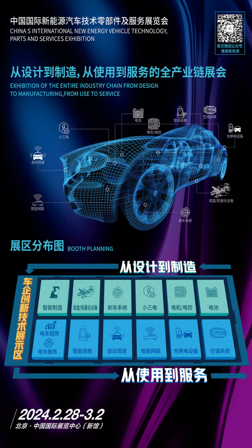 2024年北京首展！中国国际新能源汽车技术、零部件及服务展会即将举办
