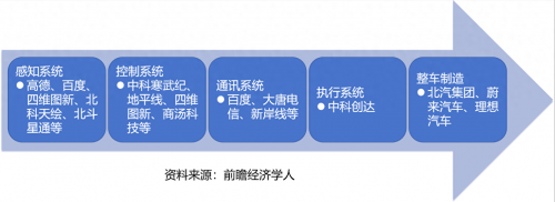 2024年中国首个专业电车供应链展会即将在北京举办