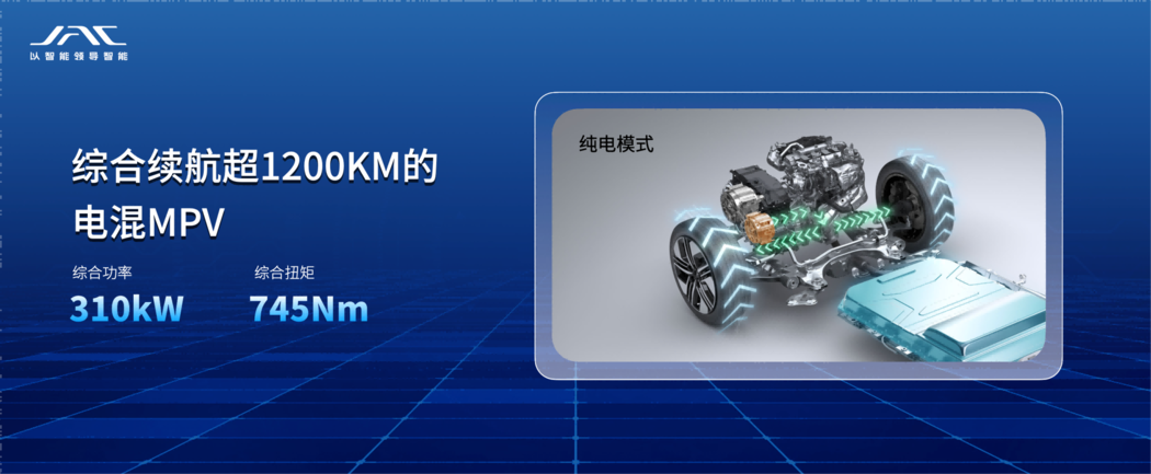 做最懂中国用户的电混MPV，瑞风RF8成都车展强势来袭