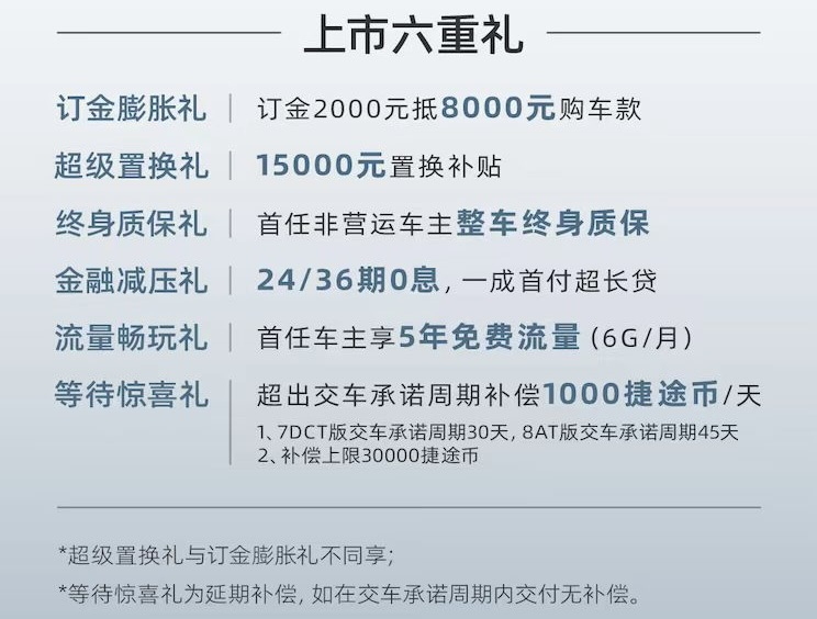 越野SUV的最优选择 捷途旅行者13.99万元起售