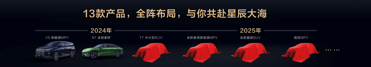 东风风行新能源序列“风行星海”发布！首款豪华新能源MPV 星海V9全球预售