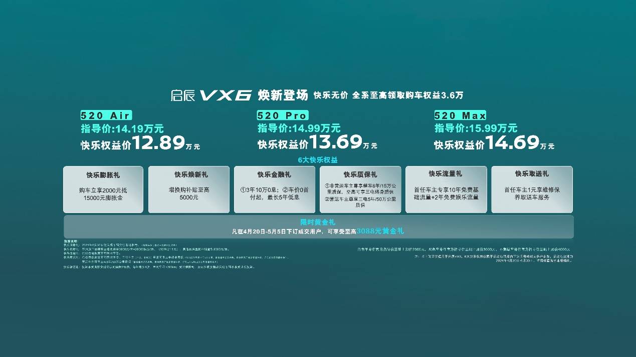 有容乃大 是真大 启辰VX6全系焕新登场 12.89万元起