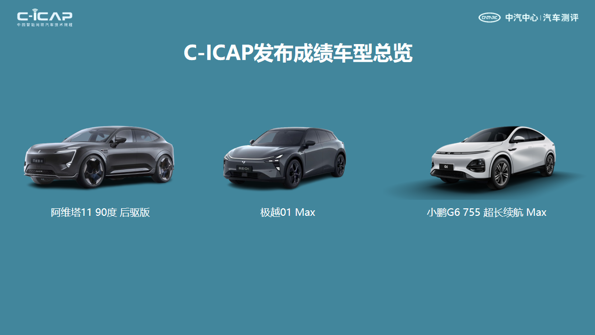 2024中汽测评第一次媒体发布会在京举行，12款车型测评结果揭晓
