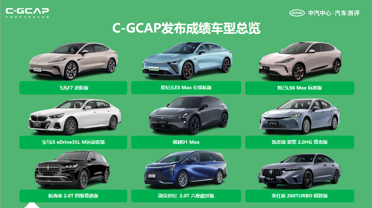 2024中汽测评第一次媒体发布会在京举行，12款车型测评结果揭晓