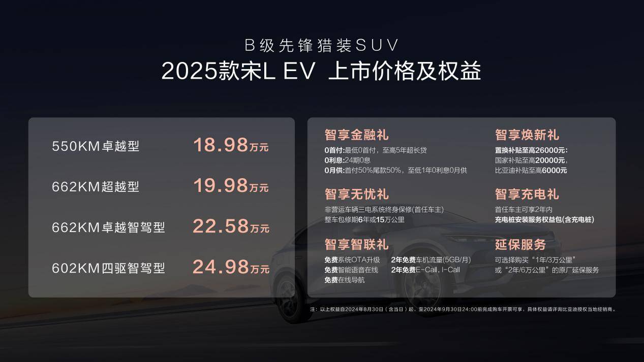 天神之眼 三大明星技术 2025款宋L EV上市！18.98万元起！