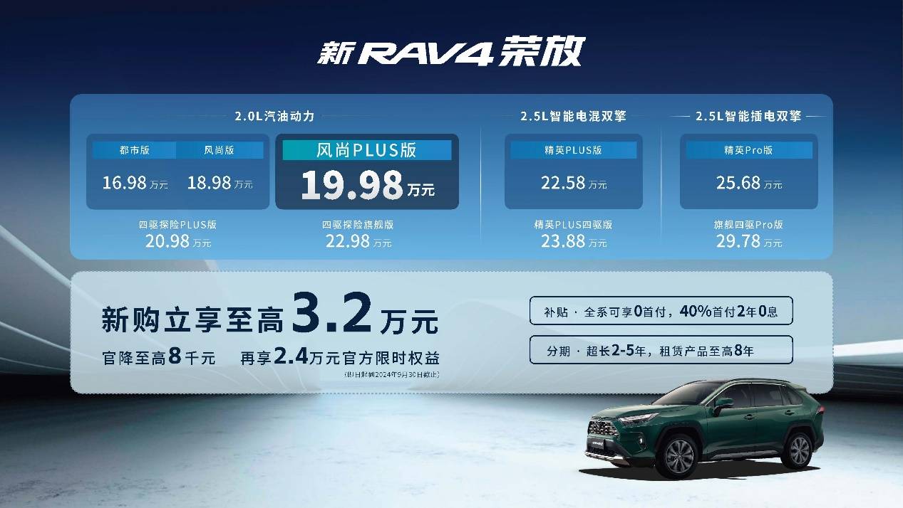 新RAV4荣放官降至高8000元 16.98万元起