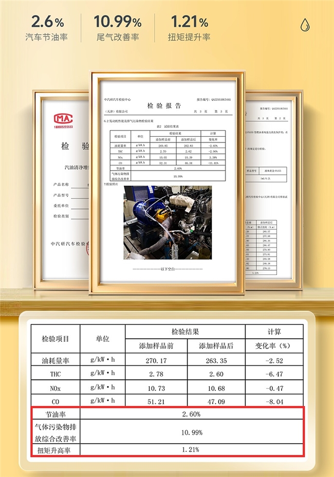 汽车有积碳怎么办？不妨试试全网销量领先的车仆燃油宝