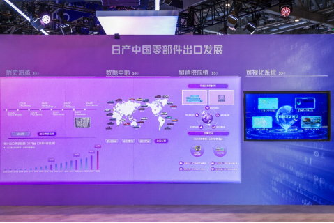 日产汽车亮相进博会展示对华坚定承诺