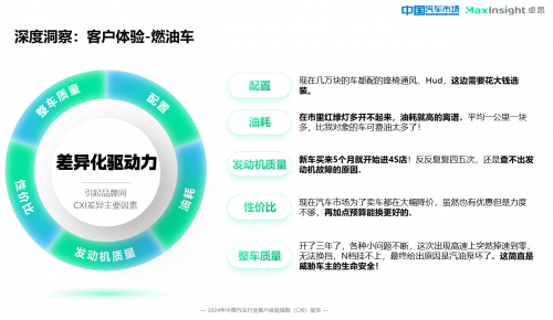 卓思与《中国汽车市场》杂志联合发布“2024中国汽车行业客户体验指数（CXI）报告”